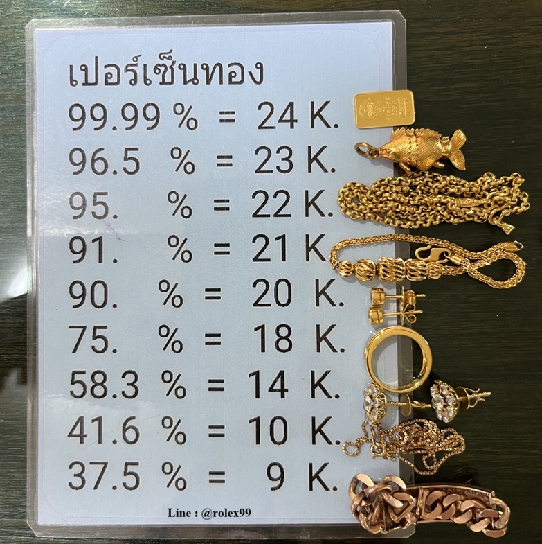 ร้านรับซื้อทองเค หาดใหญ่ สงขลา