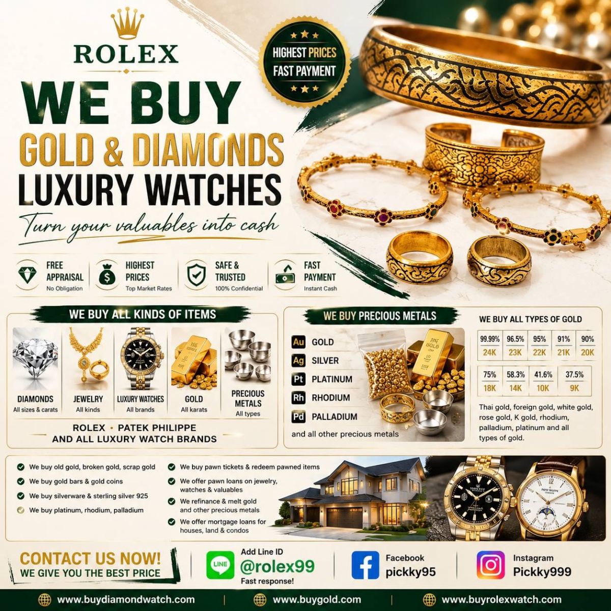 ร้านรับซื้อทองใกล้ฉัน gold shop near me gold buyer in Phuket  Gold buyer ,scrap gold buyer ,sell gold jewelry , pawn gold, Gold Buyer Phuket